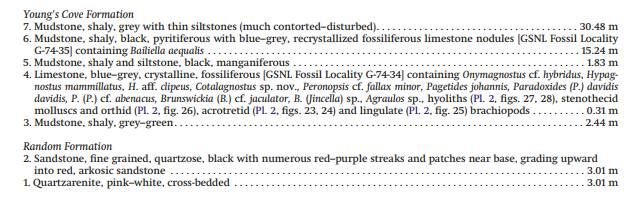 taxonomykey